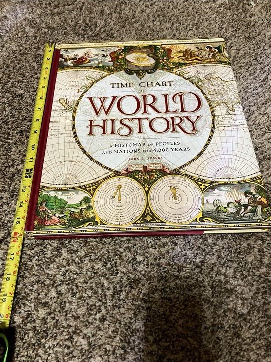 Other - World History book Kids Learning Poster - Red Accent